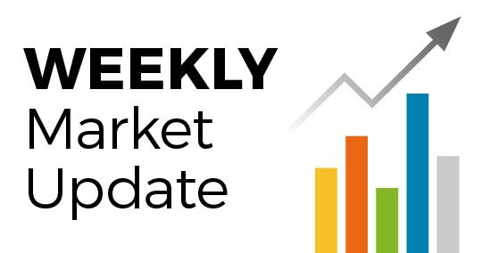 Weekly Market Update: Wall Street Flips the Script & Enjoys a Rally.