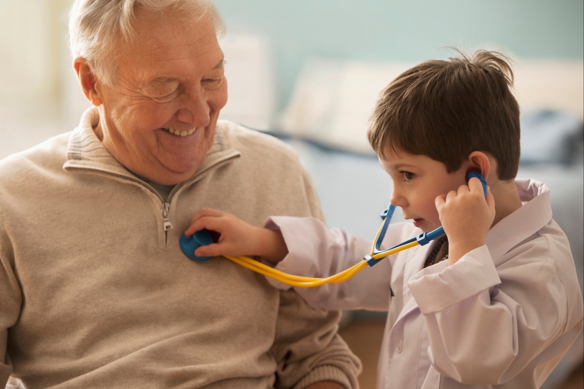 Resources to Help with Aging Parents