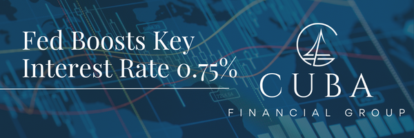 Fed Boosts Key Interest Rate 0.75%