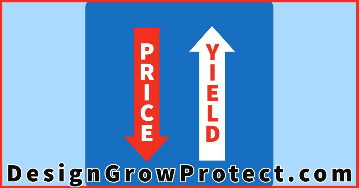 Rising Rates & Your Account
