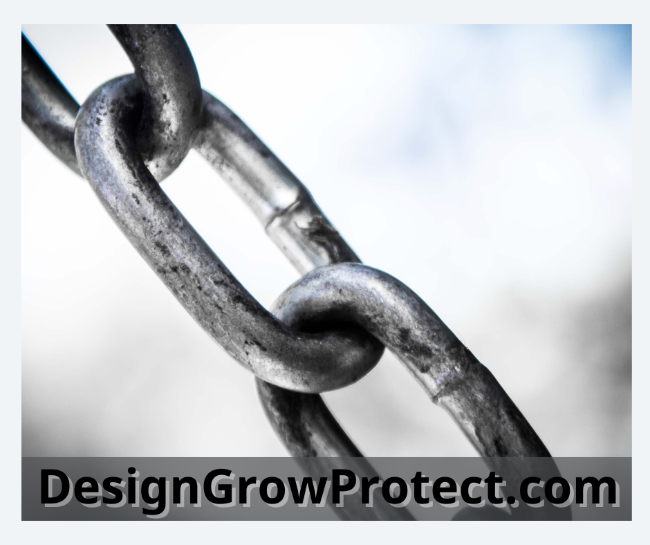 Supply Chain Issues Appear Resolved. For Now.