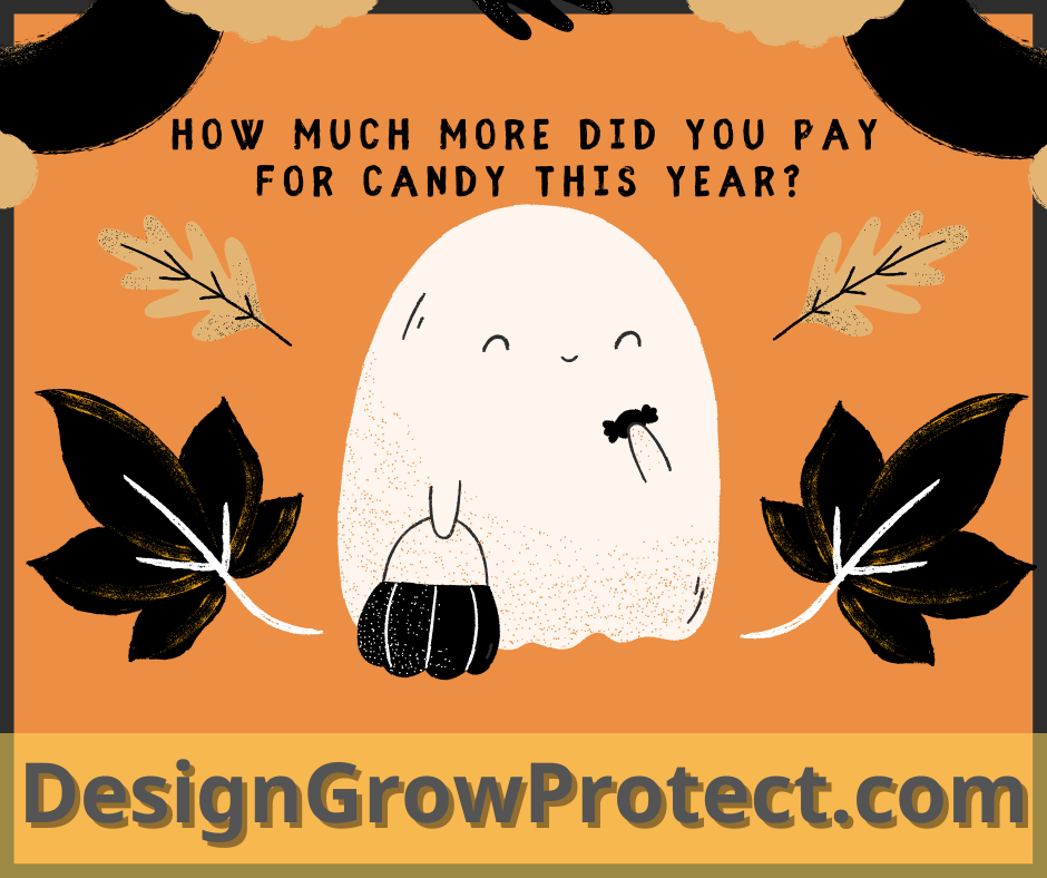 How Much More Did YOU Pay for Candy This Year?