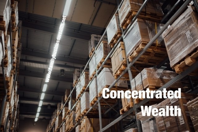 Concentrated Wealth