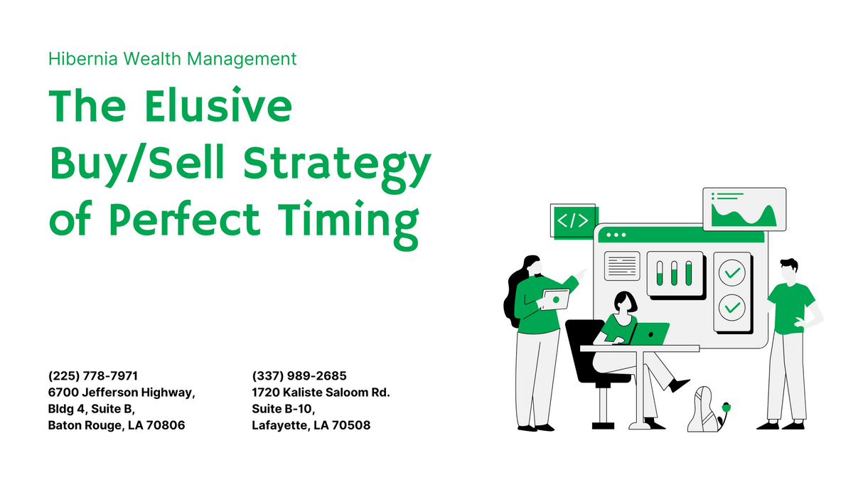 The Elusive Buy/Sell Strategy of Perfect Timing