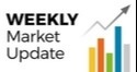 Weekly Market Update: Stocks show small losses after mixed week