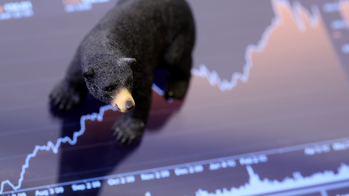 Pullbacks, Corrections, and Bear Markets