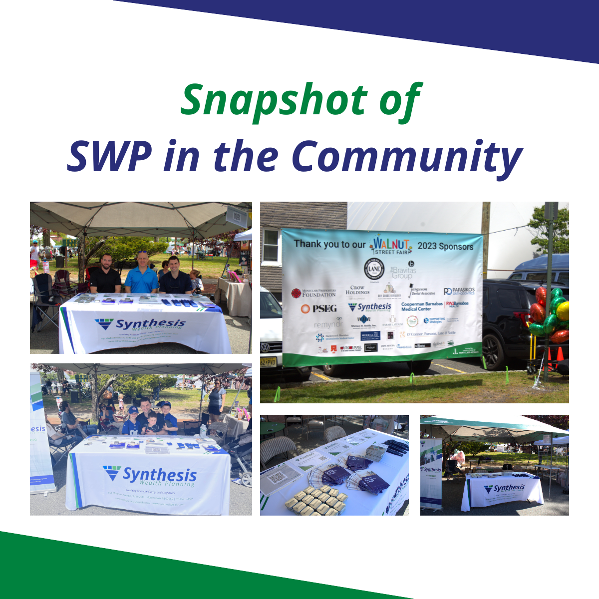Snapshot of SWP in the Community