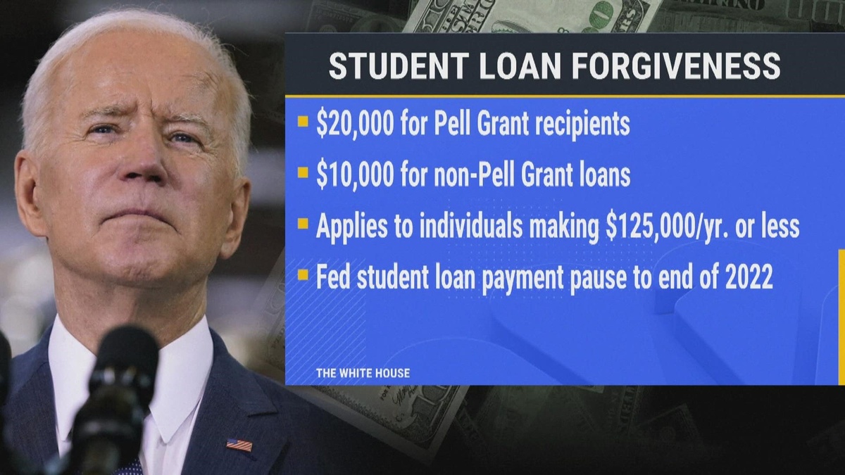 important-details-on-student-loan-relief-frederick-waller