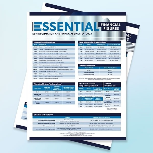 Essential Financial Figures for 2023