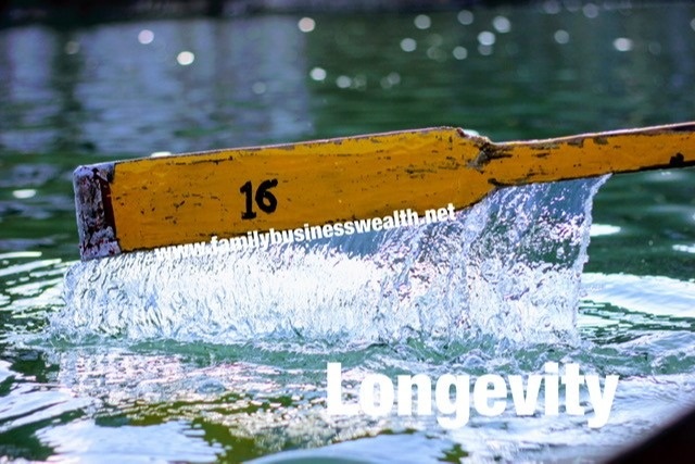 Longevity