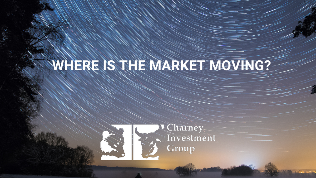 Where is the Market Moving?