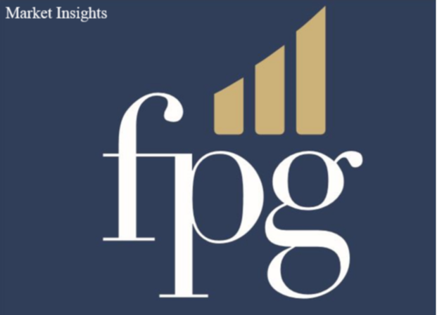 Weekly Market Insights: Monday, December 19th 2022