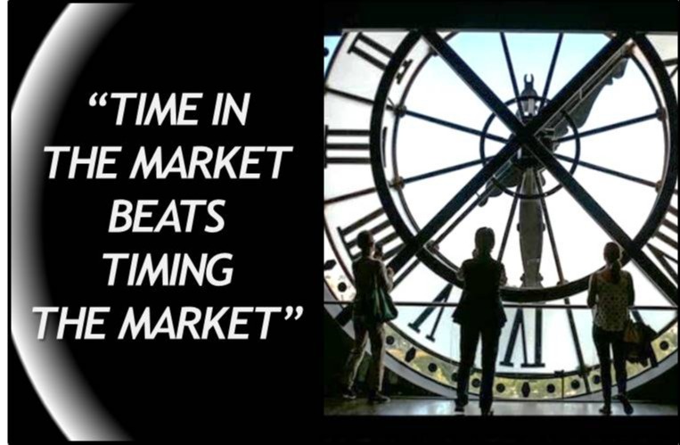 What Story Is the P/E Telling?
