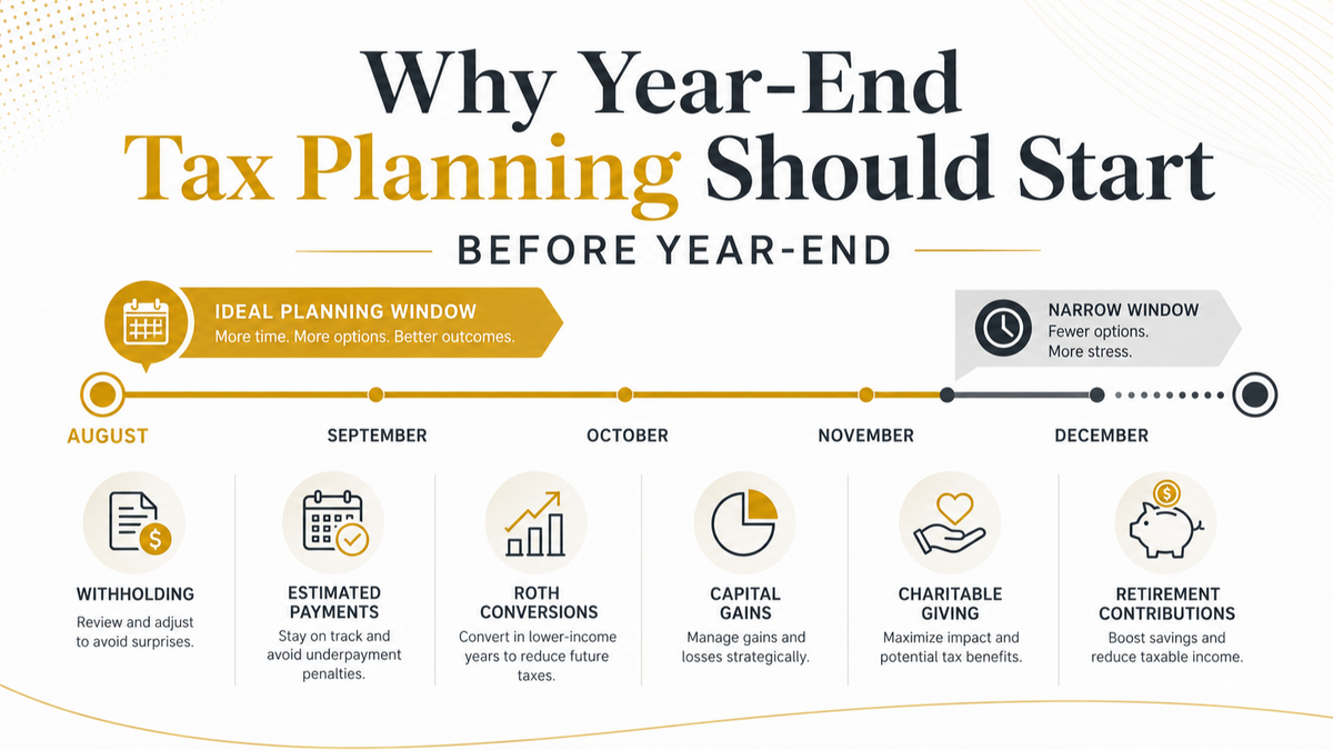 Why Year-End Tax Planning Should Start Before Year-End