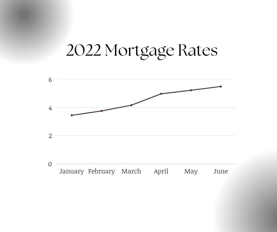 how-to-reduce-mortgage-amount-computerconcert17