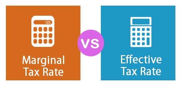 understanding-marginal-vs-effective-tax-rates-mike-mead-ea-ctc