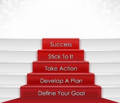 Getting the Right Financial Planner