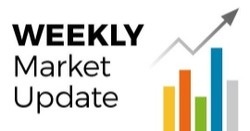 Weekly Market Update: Markets Cautious After Banking Woes; Awaiting Fed Reaction