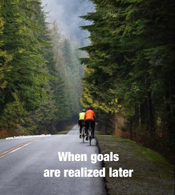 When goals are realized later