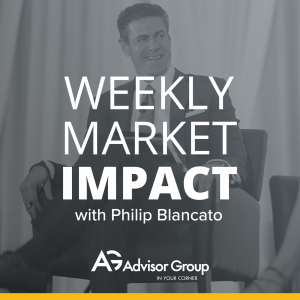 1/20 Phil Blancato Market Update Call