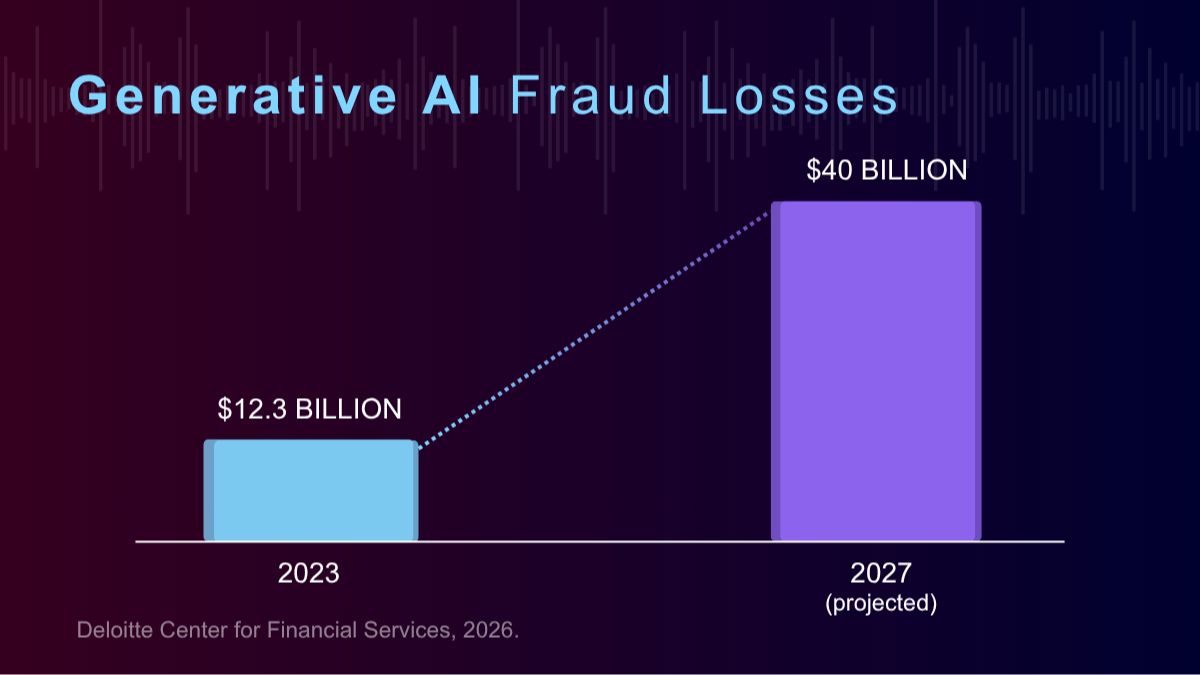 AI Losses Roselyn Wilkinson