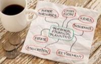Retirement Planning