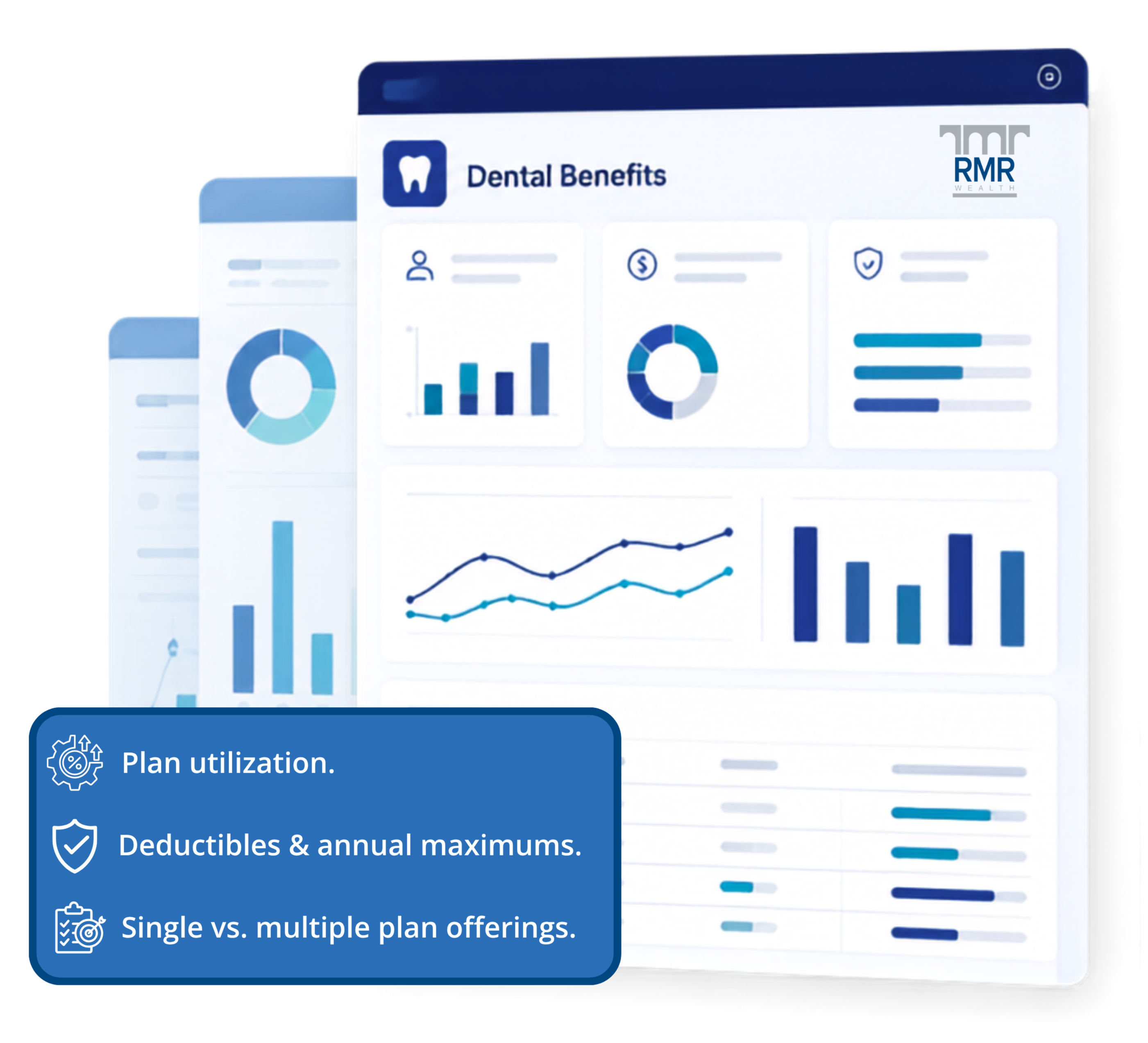 Dental benefits benchmarking report example