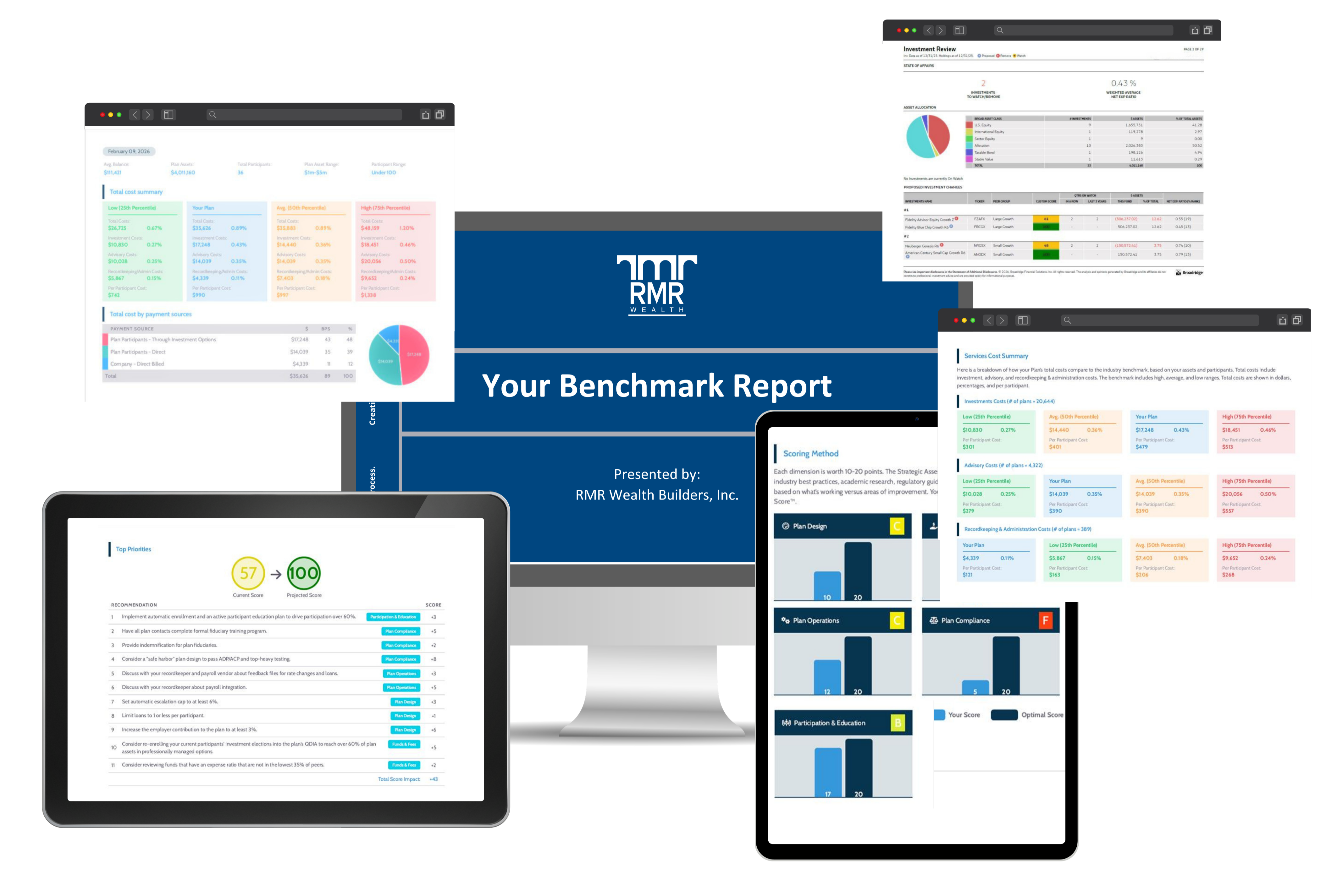 Retirement plan benchmarking report example