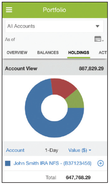 Investor360_Mobil_2