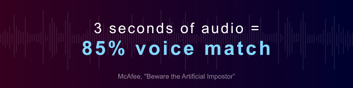 3 Second Audio Roselyn Wilkinson