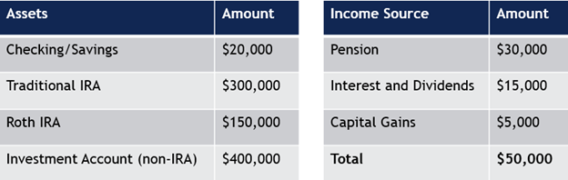 healthcare-subsidy-blog-1