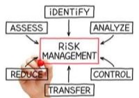 Risk Management