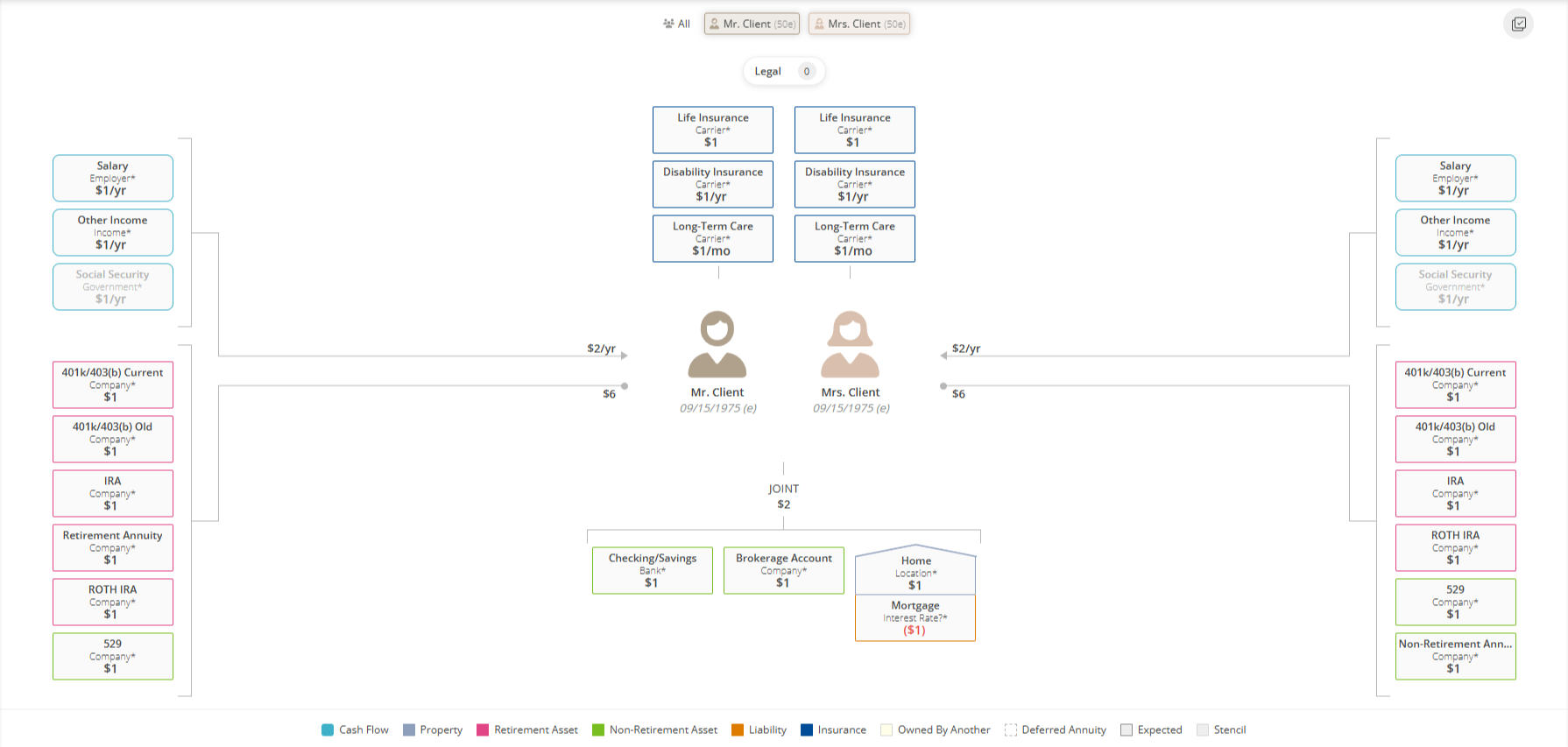 Asset Map