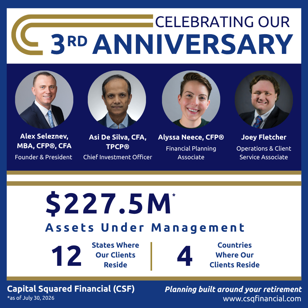 Celebrating Our 3rd Anniversary image