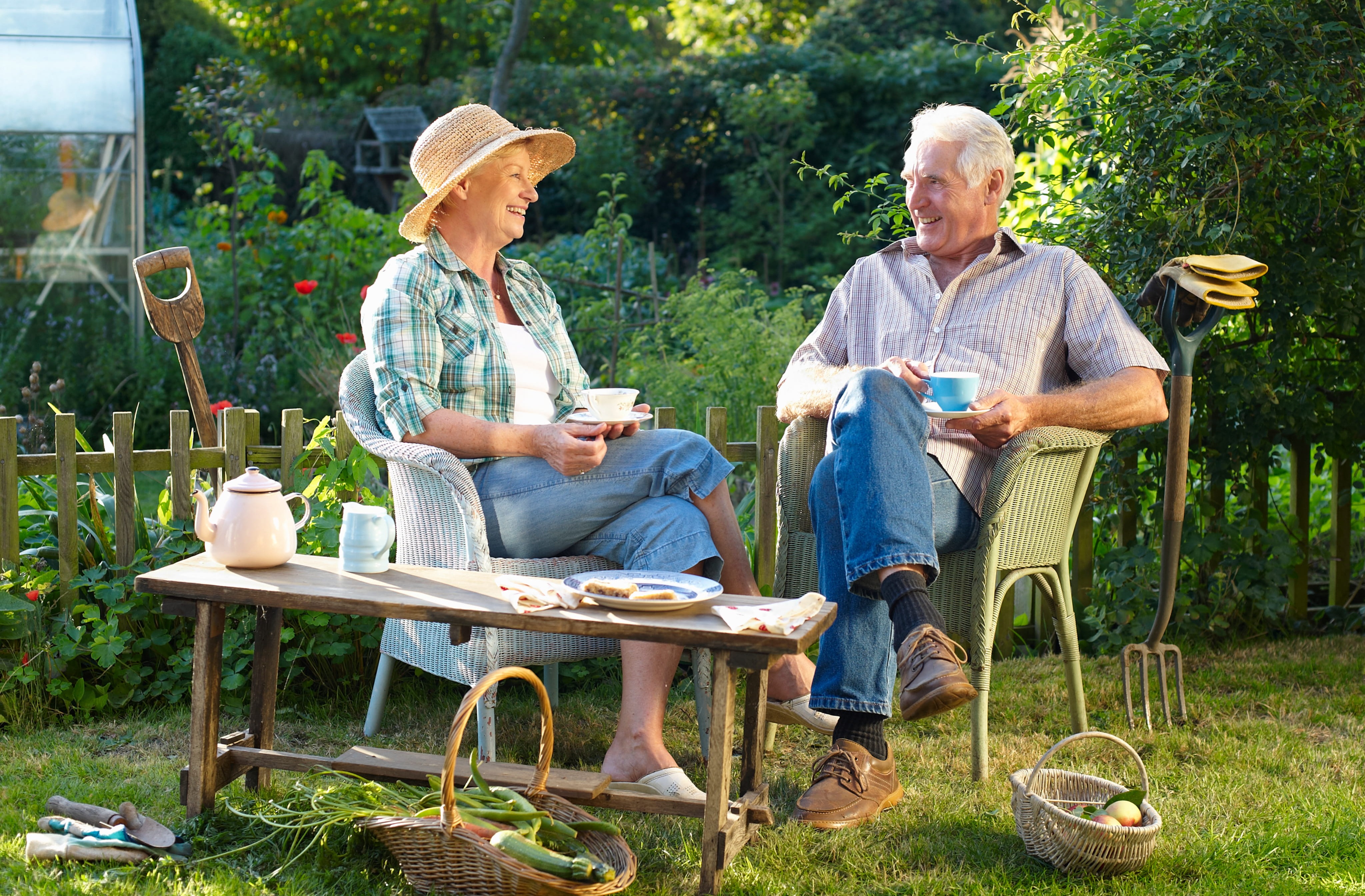 Retirement Income & Strategy