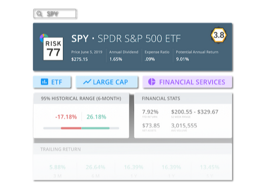 Portfolio<strong> </strong>Analytics