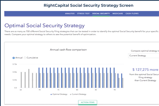 Social Security Optimization