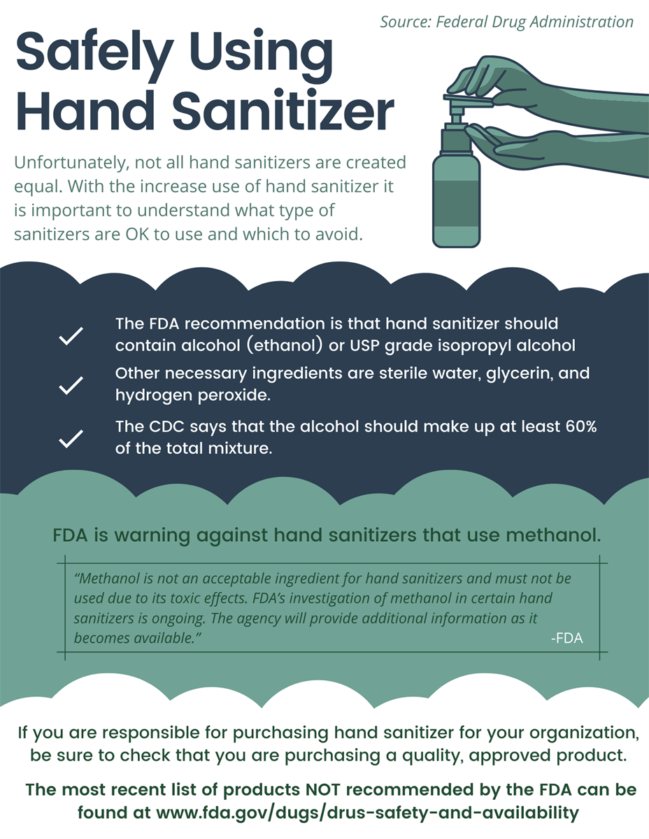 Hand Sanitizer In The Workplace