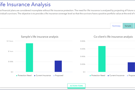 Insurance Umbrella