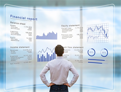 Investment Strategies