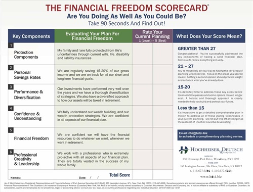 The Financial Freedom Scorecard Hochheiser Deutsch Co