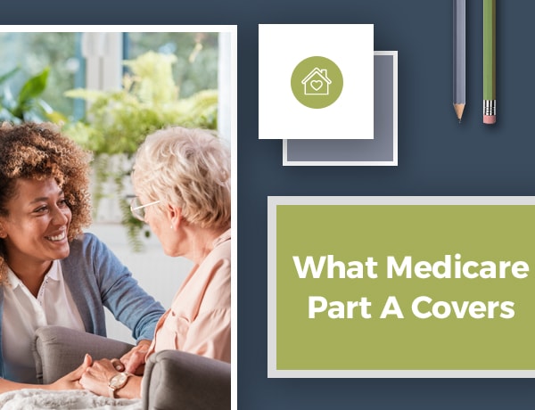 What Medicare Part A Covers