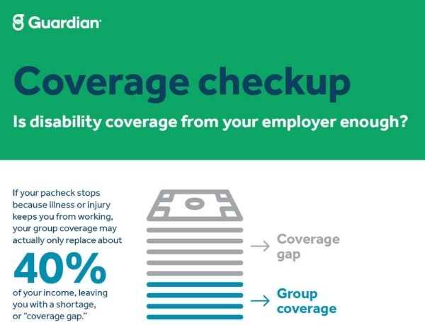 Infographic: Coverage Checkup