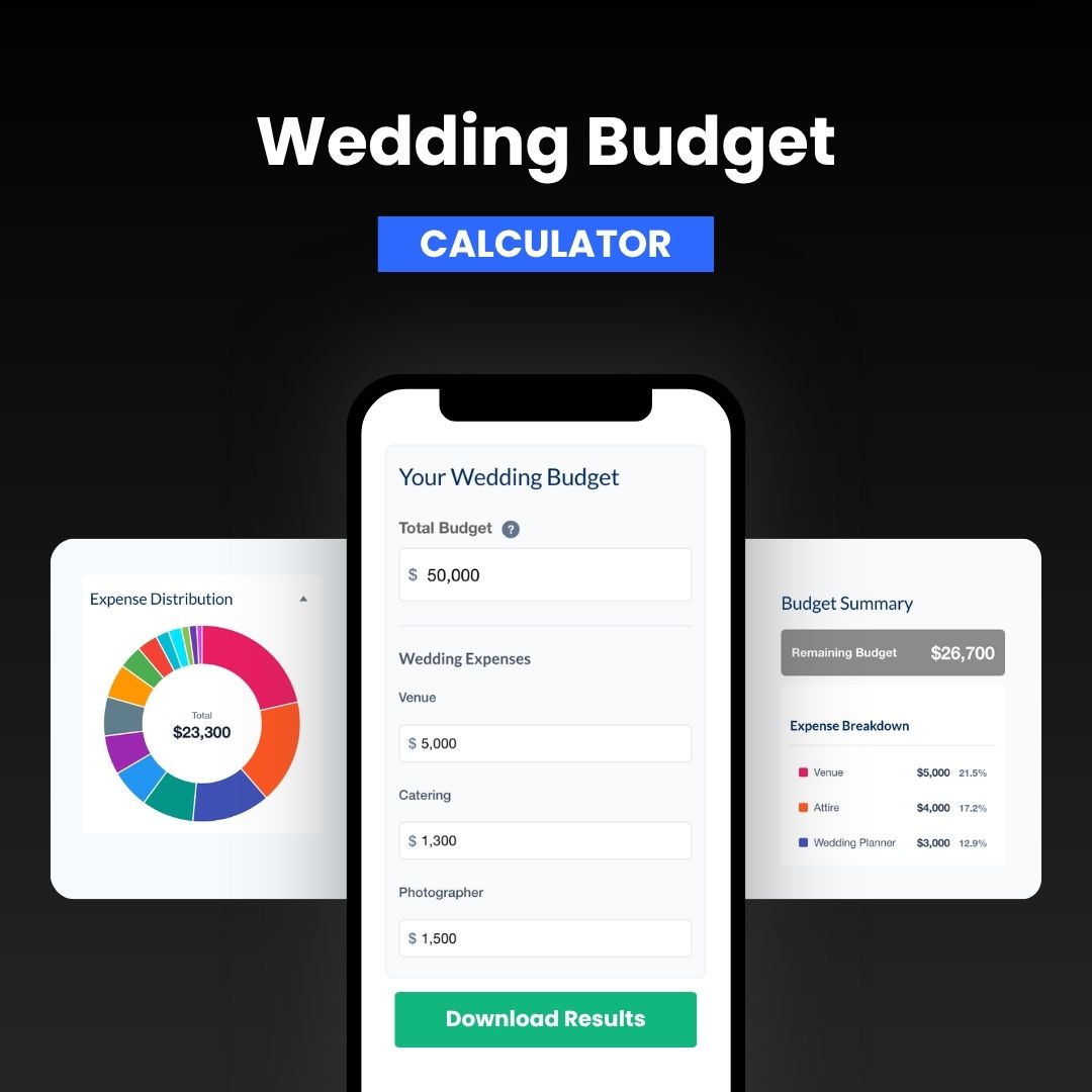 Wedding Budget Calculator