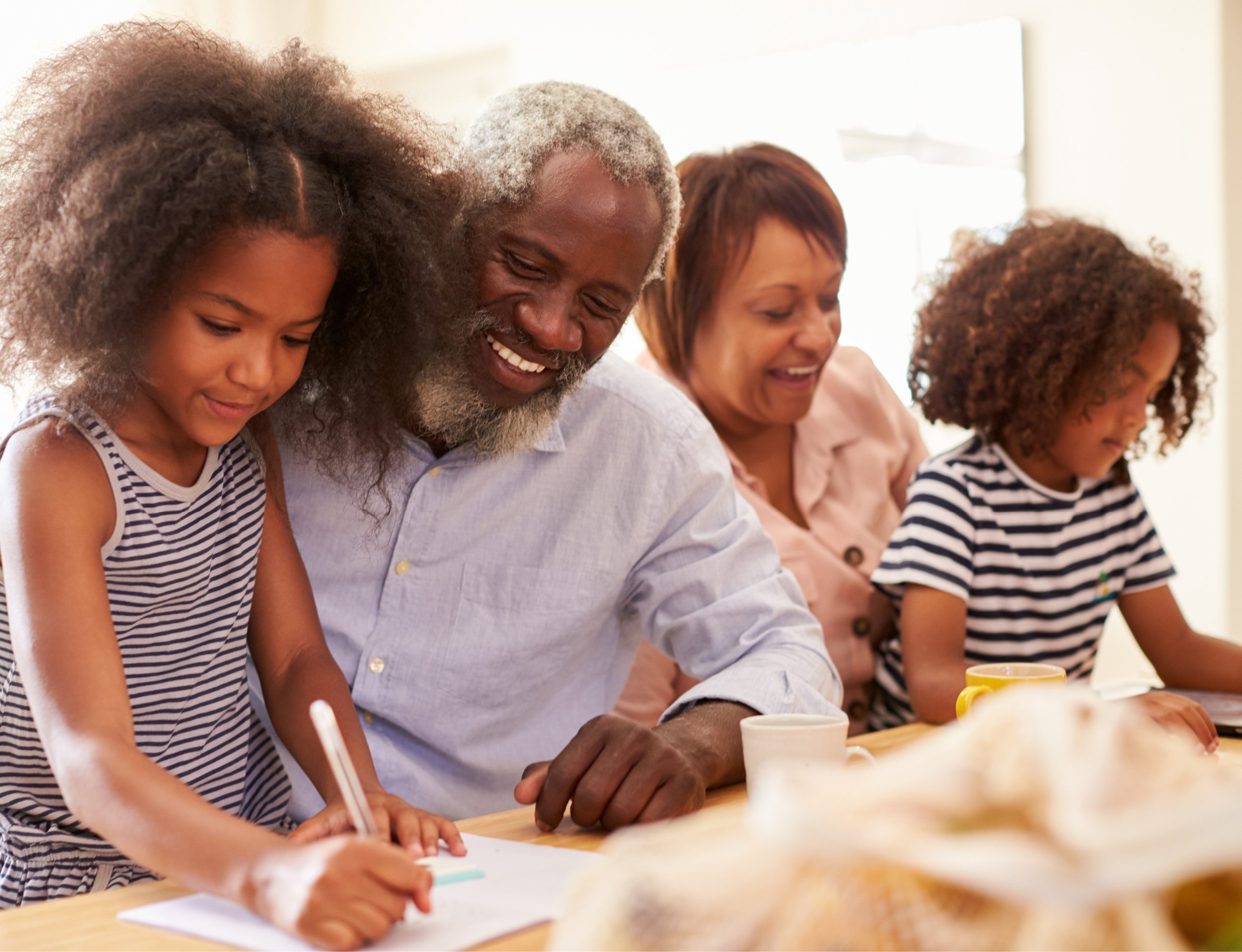 Family Values: Charting Your Future