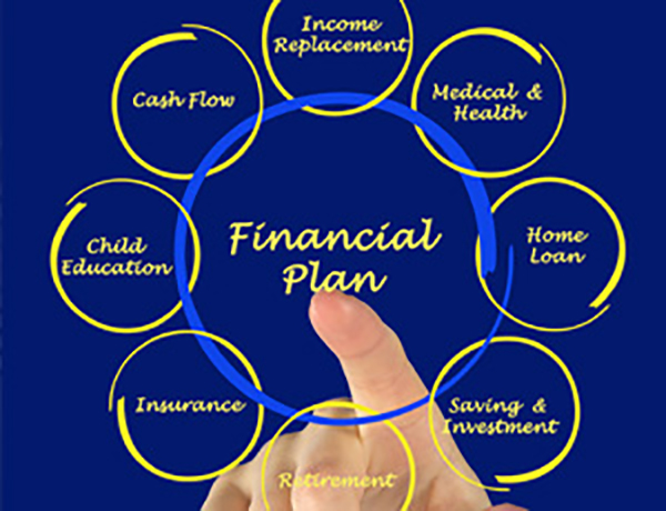 The ABCs of Financial Literacy