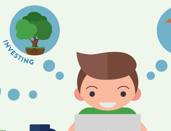 How Financially Literate Are You?