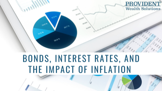 Bonds, Interest Rates, and the Impact of Inflation