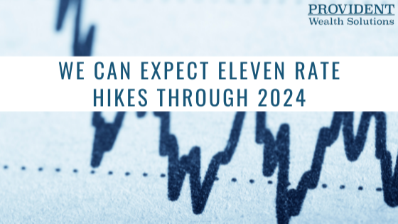We Can Expect Eleven Rate Hikes Through 2024