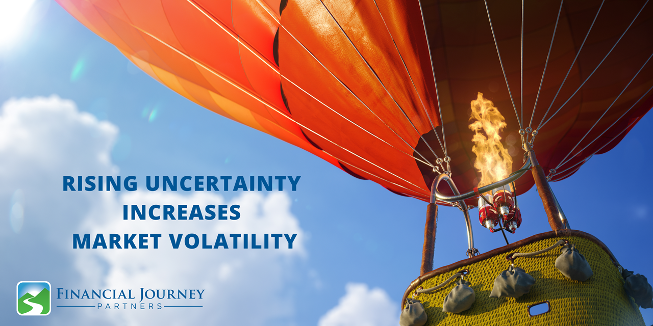 Rising Uncertainty Increases Market Volatility
